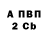 Экстази Cube ponossus